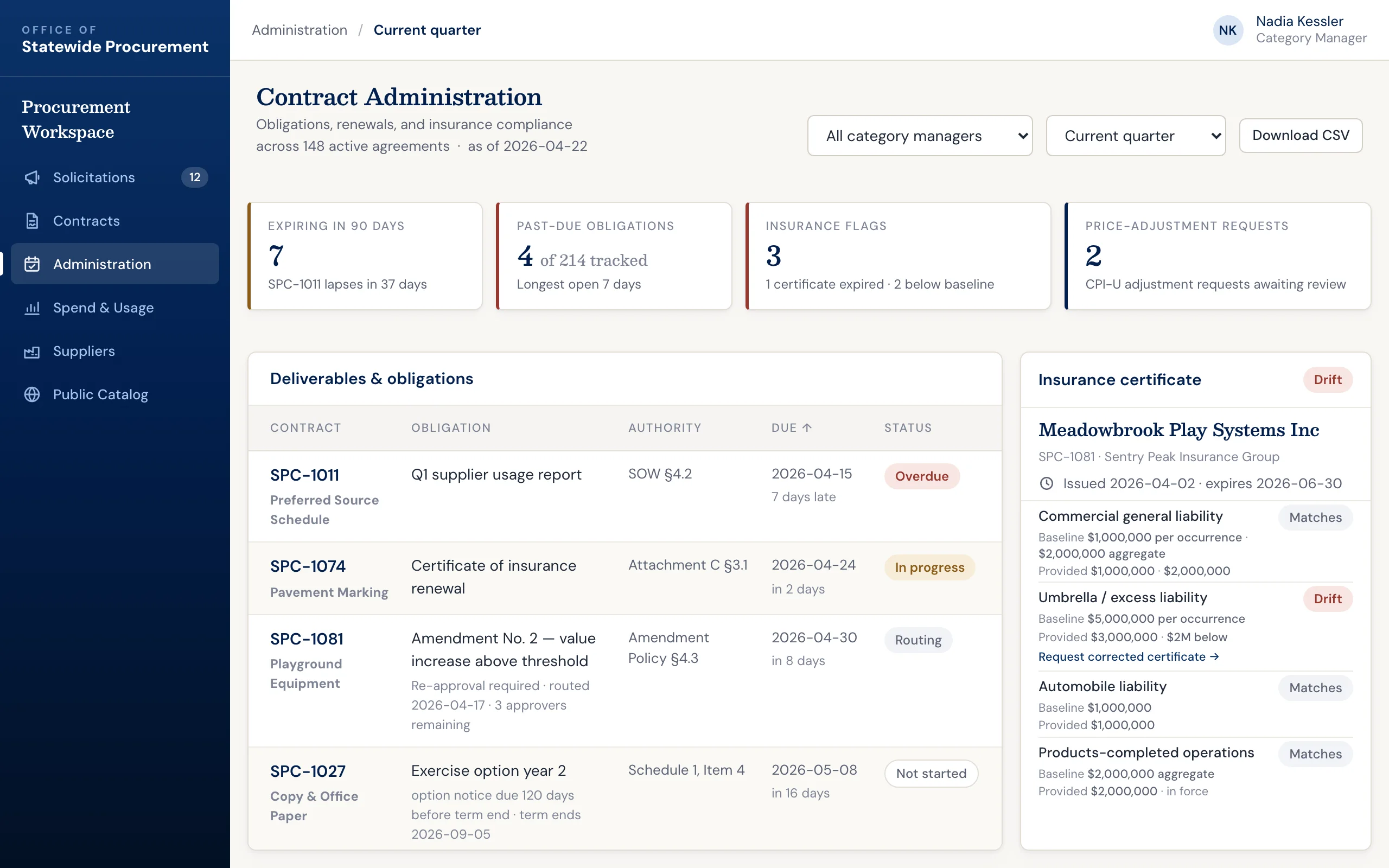 Procurement and contract management software: contract administration screen with expiring contracts, deliverables, and vendor insurance compliance